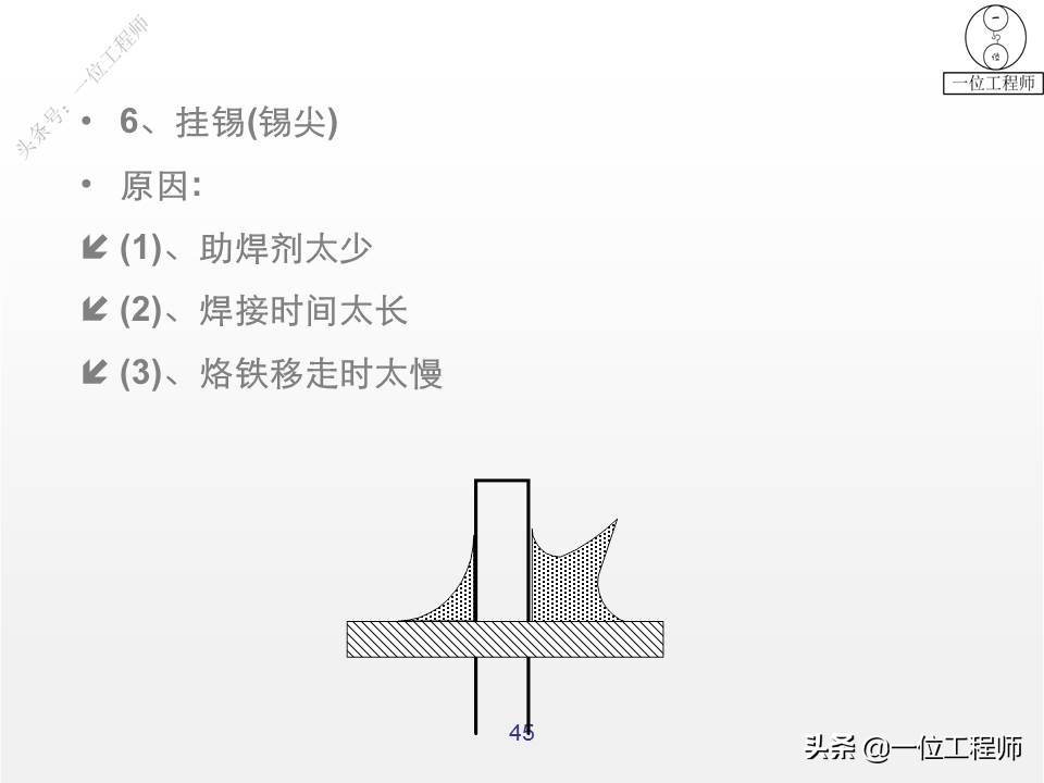 锡焊操作要领有哪些,锡焊不牢能用什么再焊