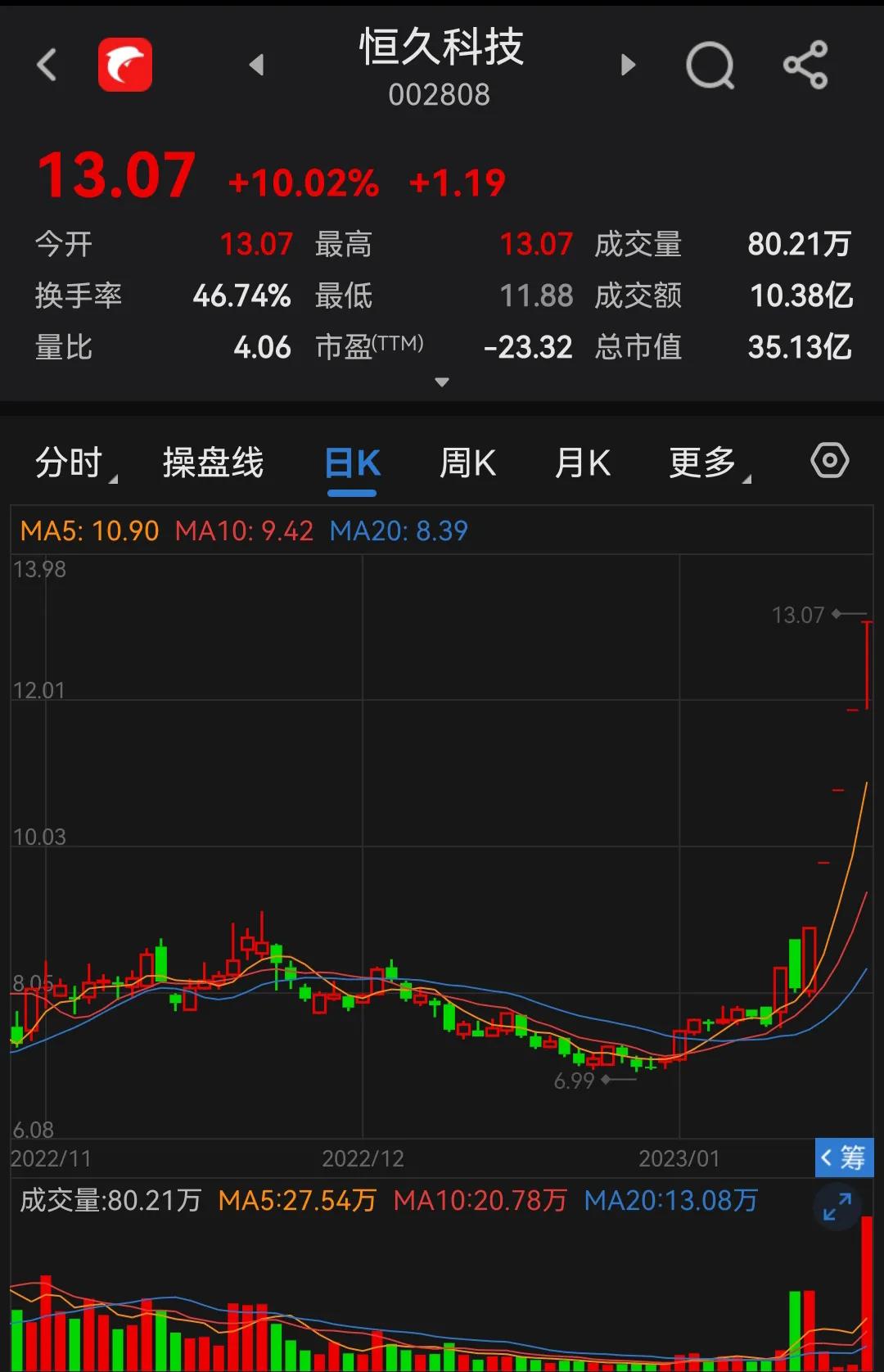 北向资金持续扫货a股哪些企业,北向资金持续扫货A股