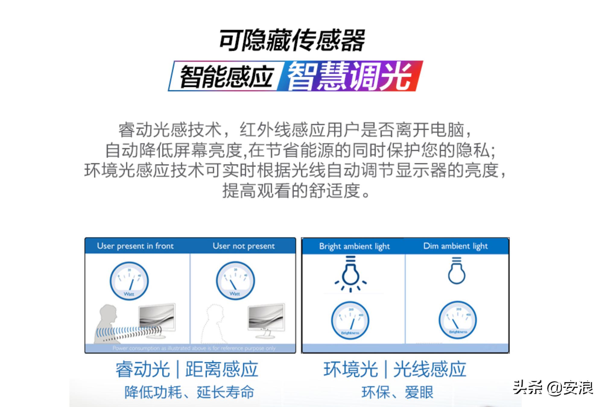 认证HDR1400、MiniLED，4KQD量子点飞利浦低至6499，入坑吗