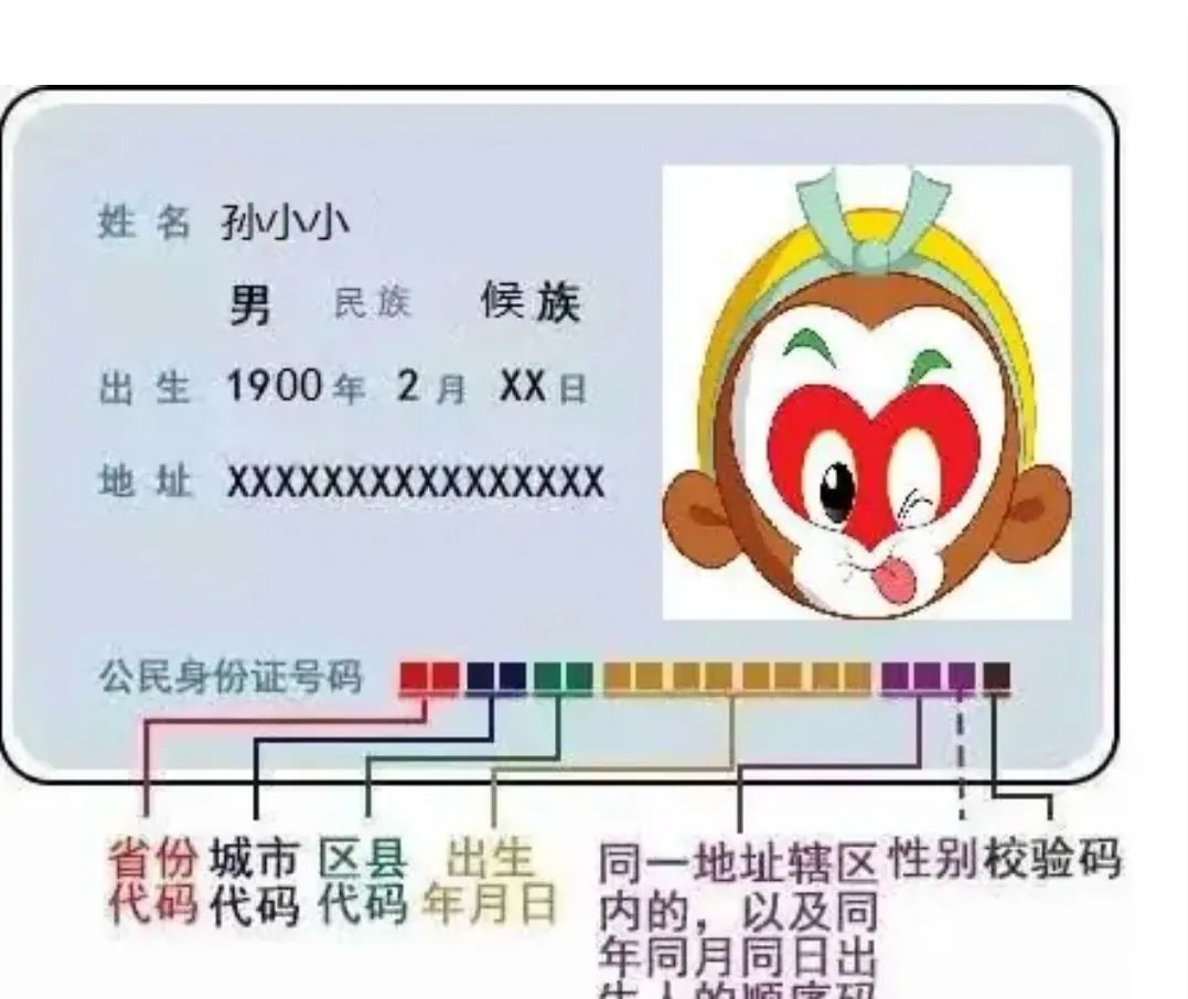 18位身份证最后一位代表啥意思,身份证号码第18位数字代表什么