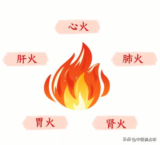 痰黄是热是寒,痰黄是痰湿吗吃什么药