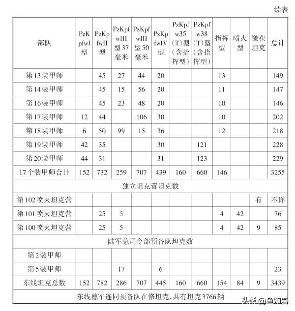 红与黑苏日二战交锋录5,红与黑苏日交锋