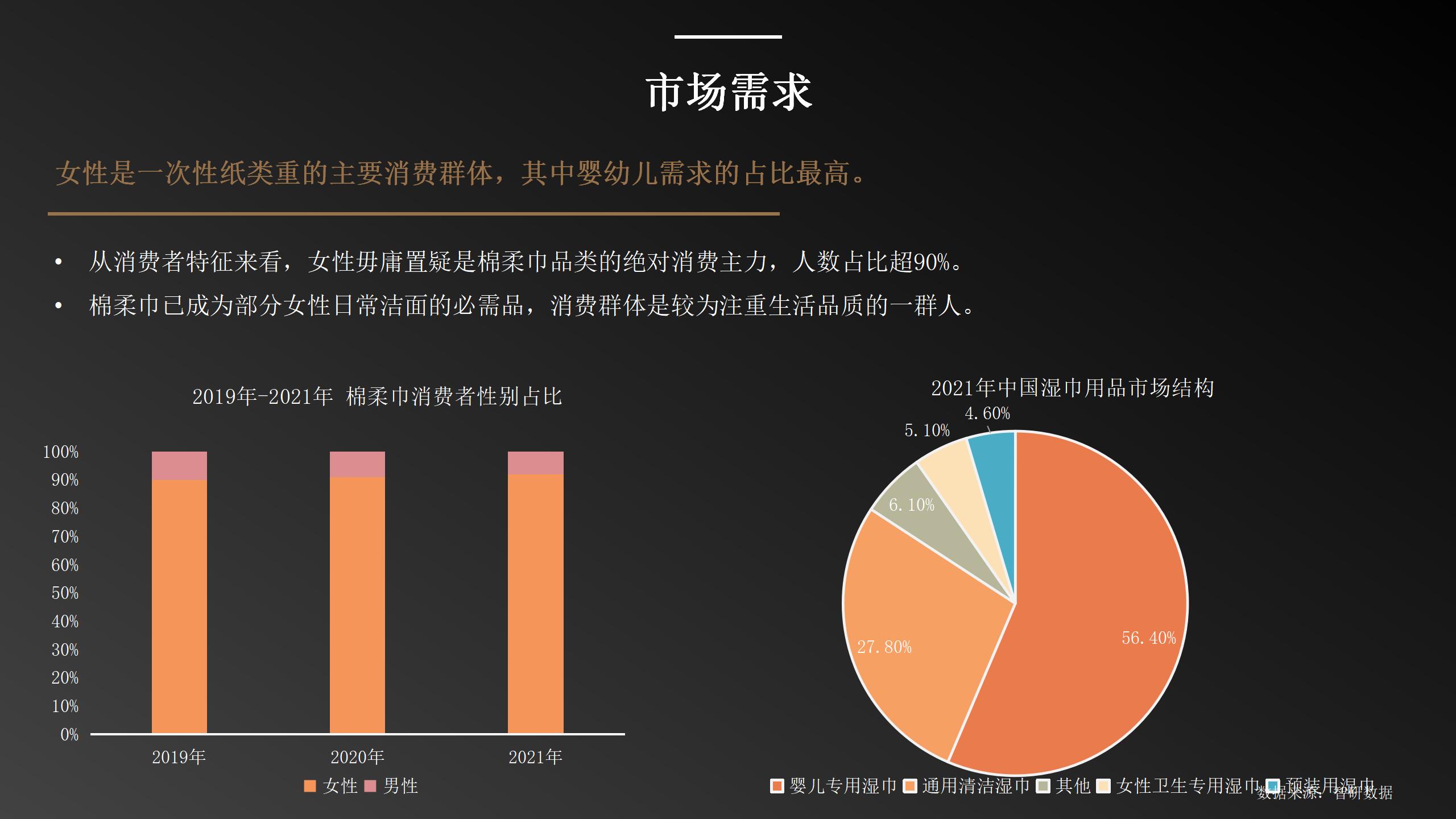 洁柔的营销技巧,洁柔产品策略