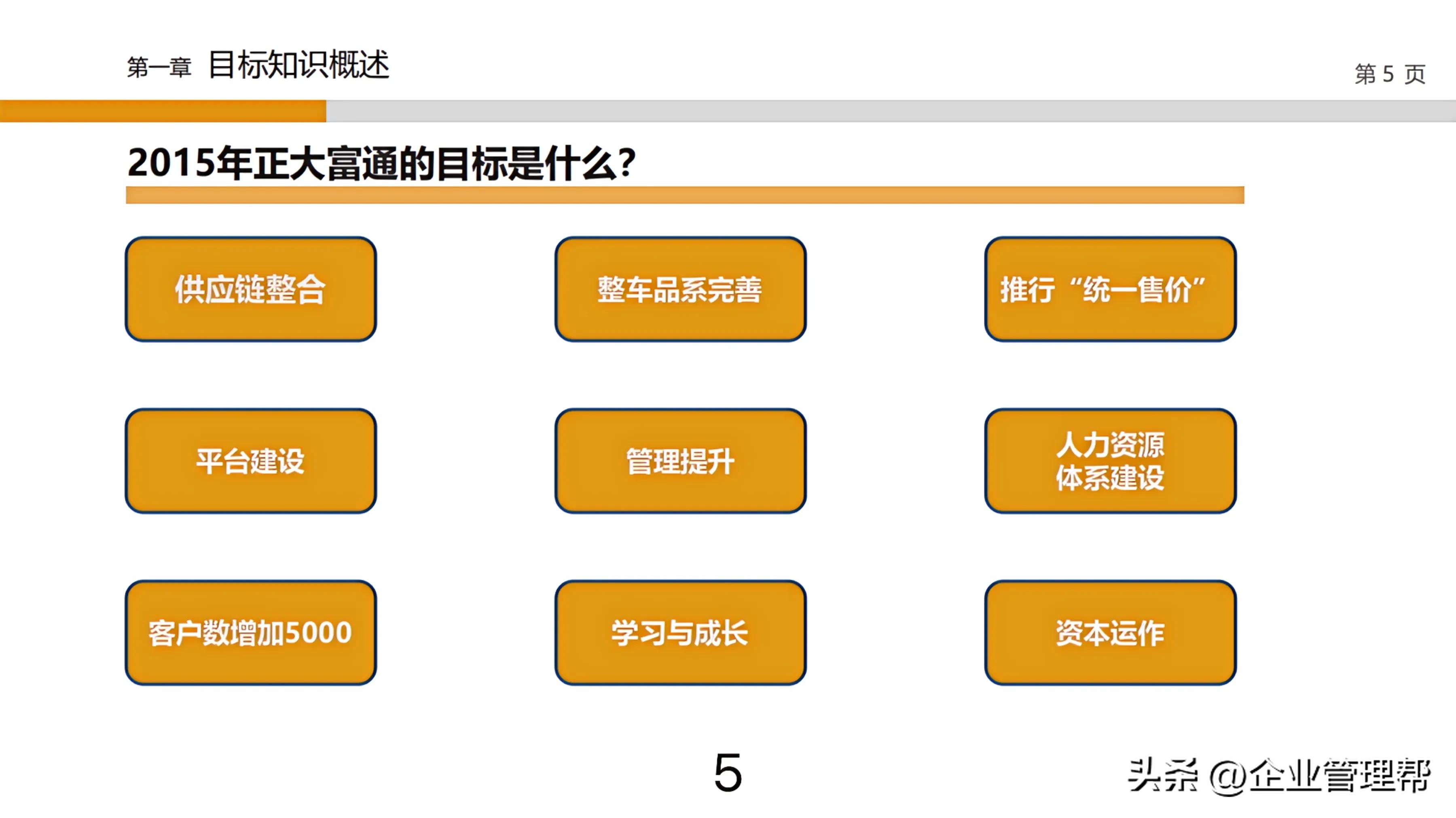 不愧是年薪55W的总裁，总结的“目标设定与目标管理”堪比宝典！