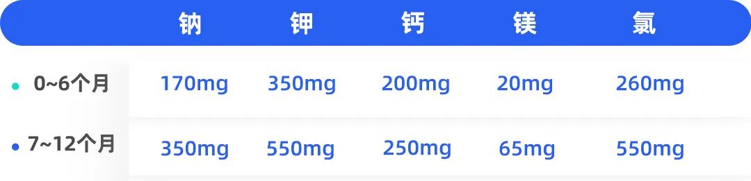 婴幼儿可以喝水吗？每天喝多少水比较好？新手爸妈必看