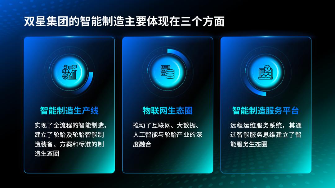 十分钟左右的ppt模板,一分钟教你做ppt模板