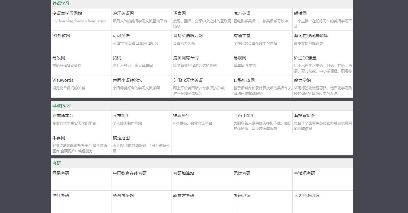 现在有哪些好用的导航网站,免费好用的导航网站