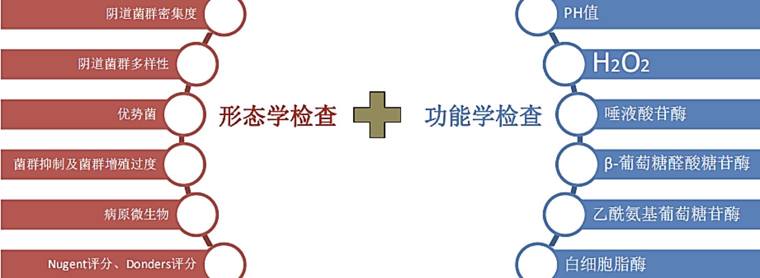 都安全医疗靠谱么,都安全医疗服务靠谱吗