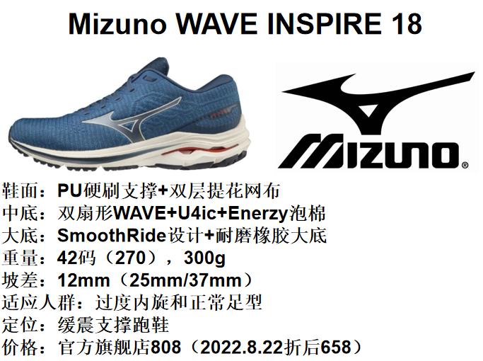 美津浓跑鞋系列矩阵,美津浓跑鞋矩阵