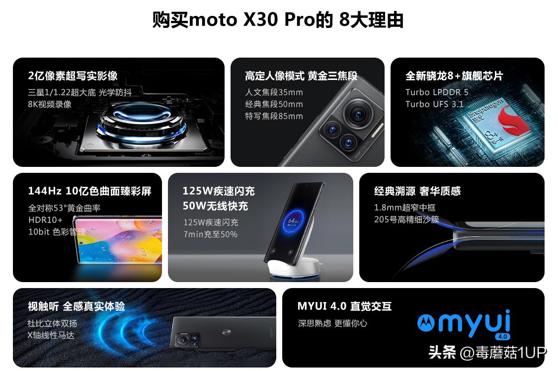 骁龙8旗舰手机对比,骁龙8+满血版手机测评对比