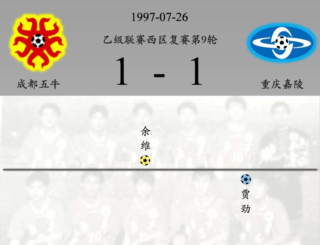 成都五牛队比赛视频,成都五牛有史以来最大比分