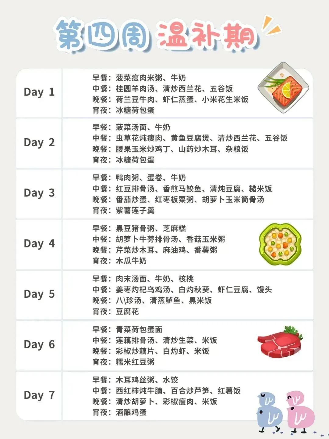 42天最全坐月子攻略准妈妈必看,42天坐月子详细月子餐表