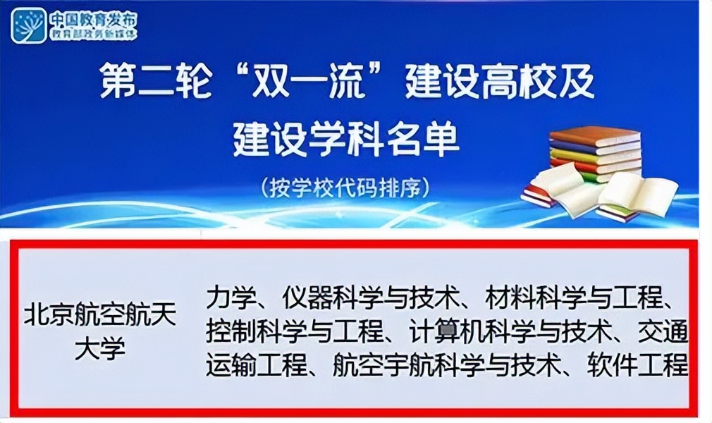 空军航空学院祝空军生日快乐,北航生日快乐