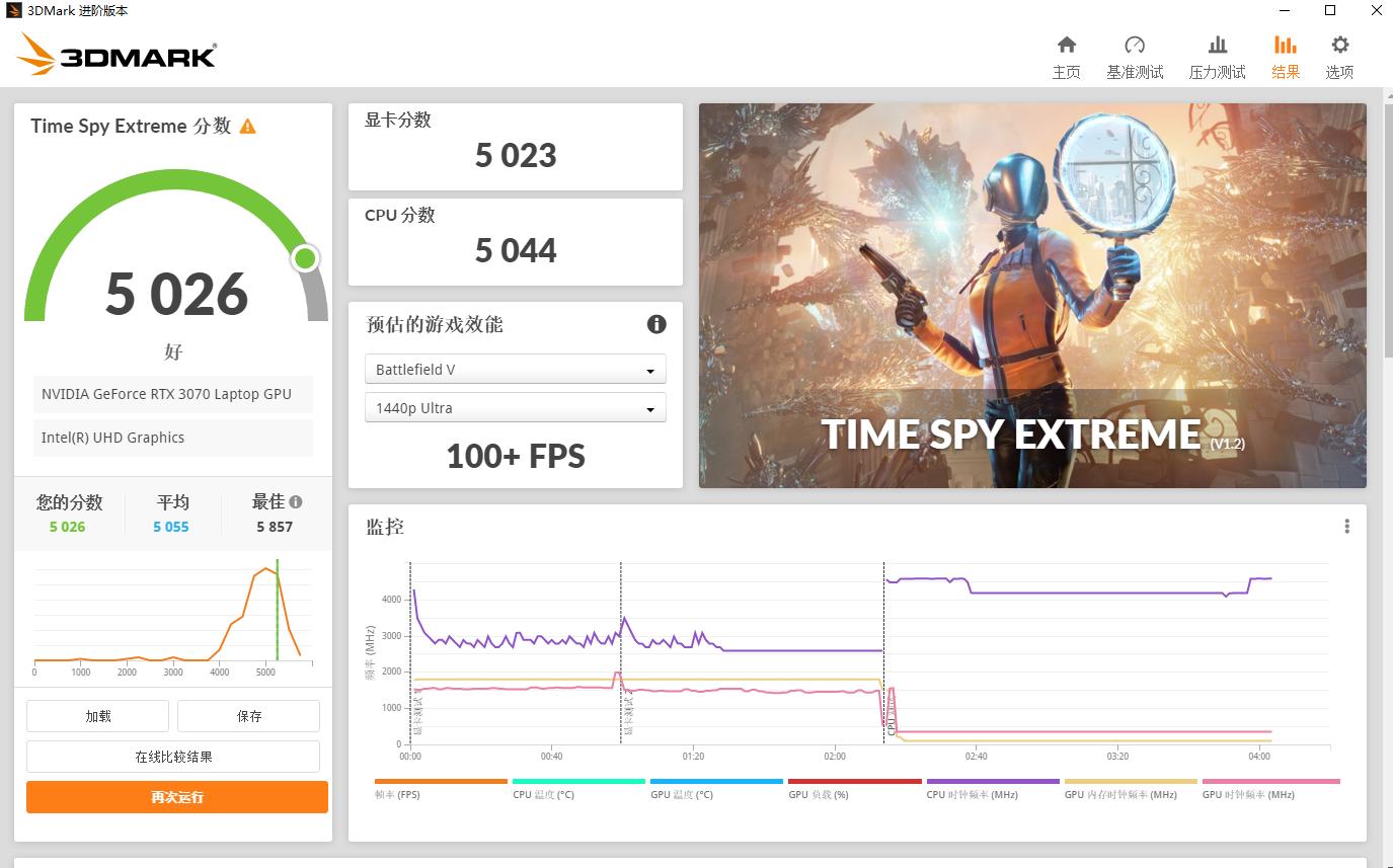 aorus15p测评,aorus15g和15p哪个好