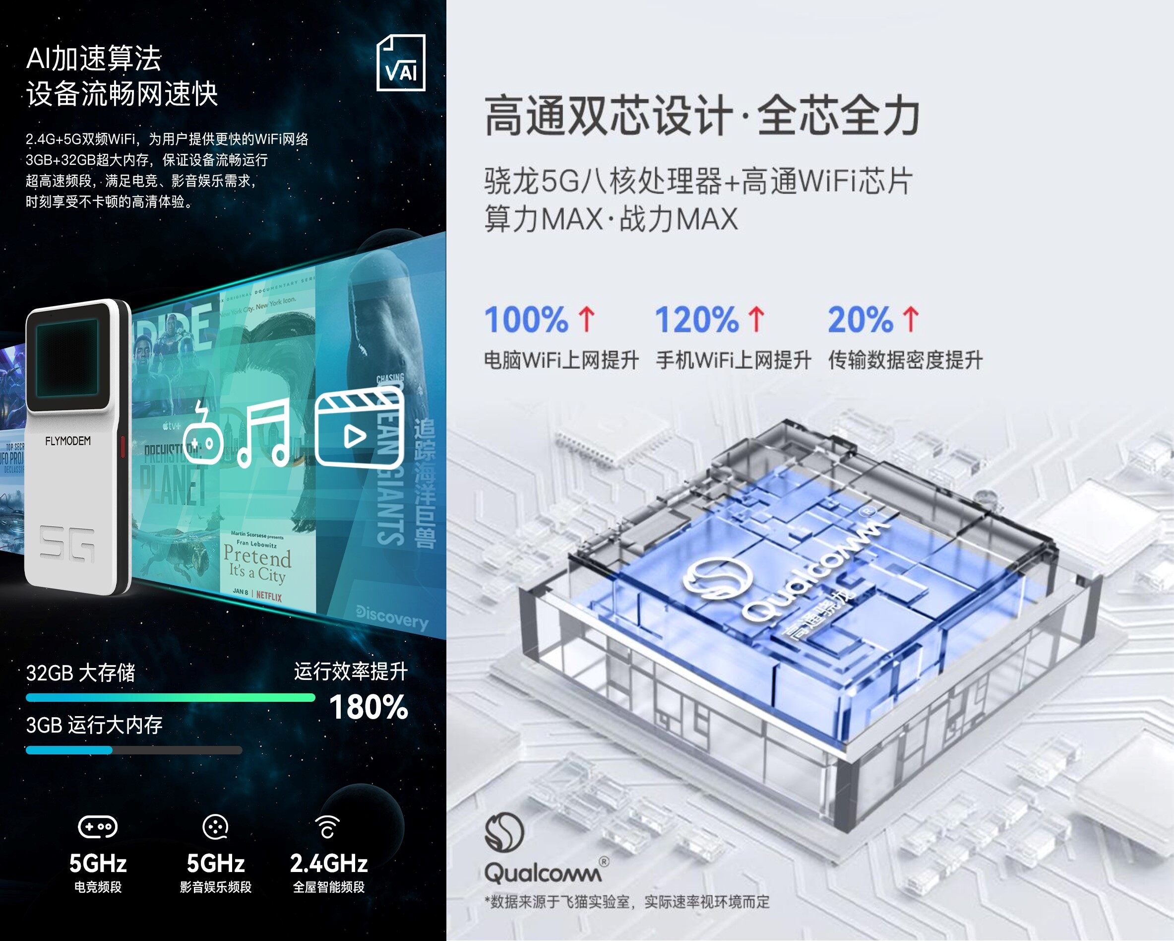 飞猫智联连接wifi视频,飞猫智联随身wifi直连苹果