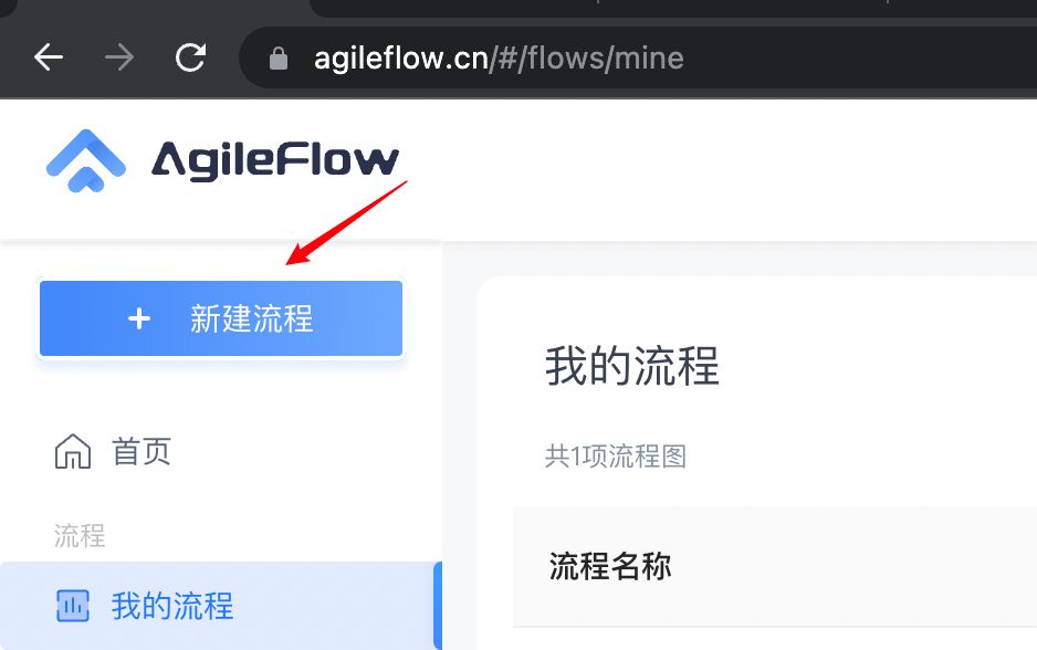安捷云消息推送场景介绍及使用说明