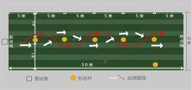 江西省中考新规最新消息,事关中考最新通知