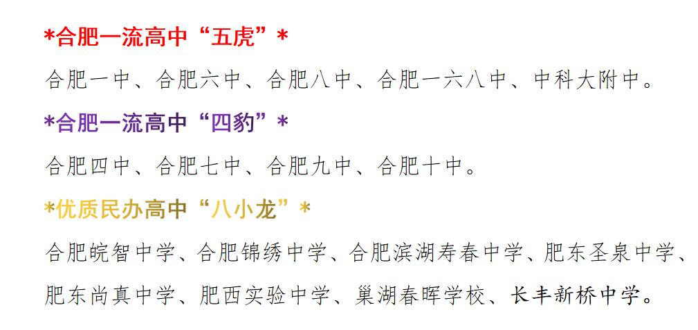 合肥高三二模英语试卷及答案2022,2024合肥高三二模物理试卷及答案