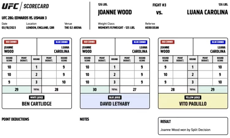 ufc299赛后分析,ufc286主赛对阵表