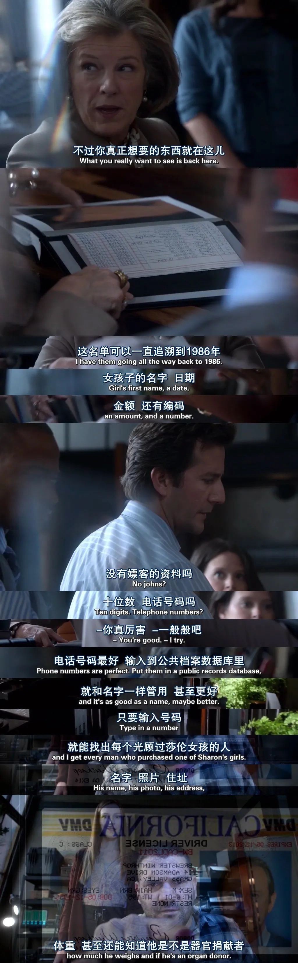 艺人翻车启示录,艺人危机处理