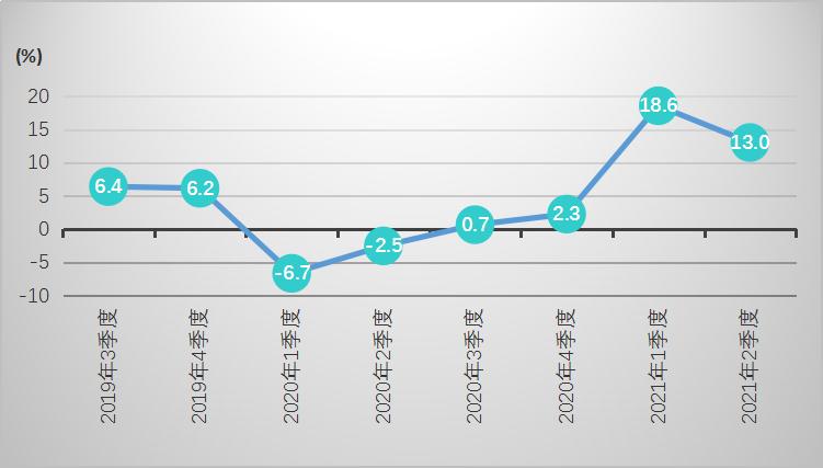 梅州是一个神奇的城市,梅州客家历史文化街区