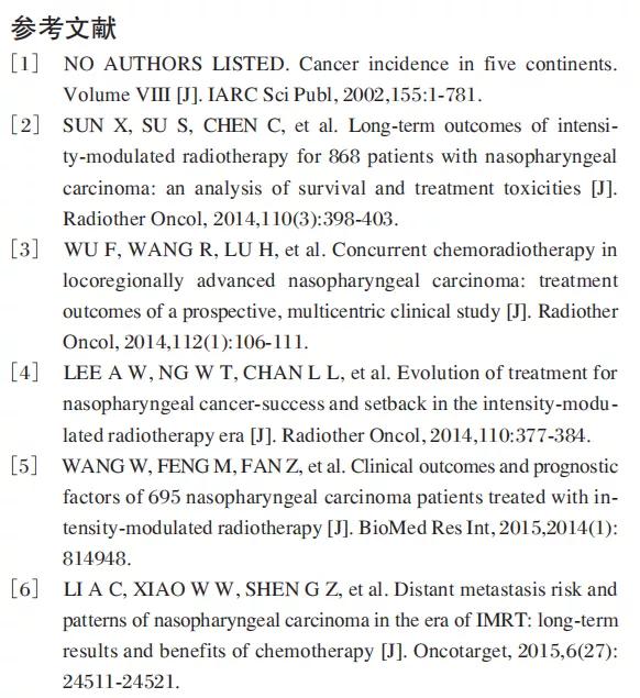 复发鼻咽癌治疗专家共识,鼻咽癌放疗营养补充