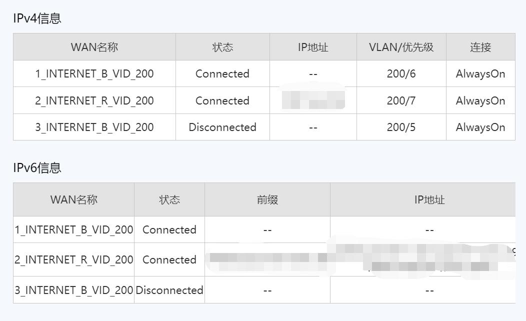 每天睡后收入30元！京东云、星际比特，打工人的PCDN折腾经验分享