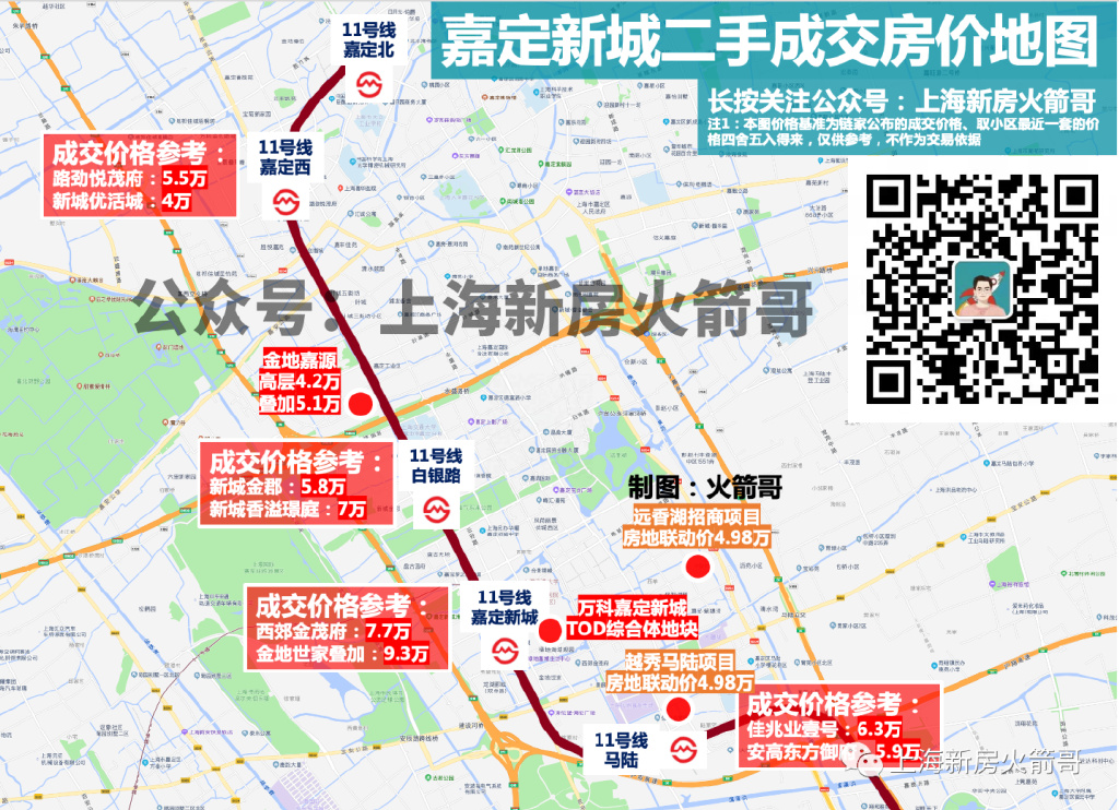 第三次土拍哪块地最值得买,第一轮集中土拍共8宗宅地