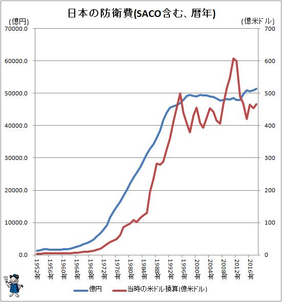 日本不能造战斗机吗,日本感叹中国航天技术