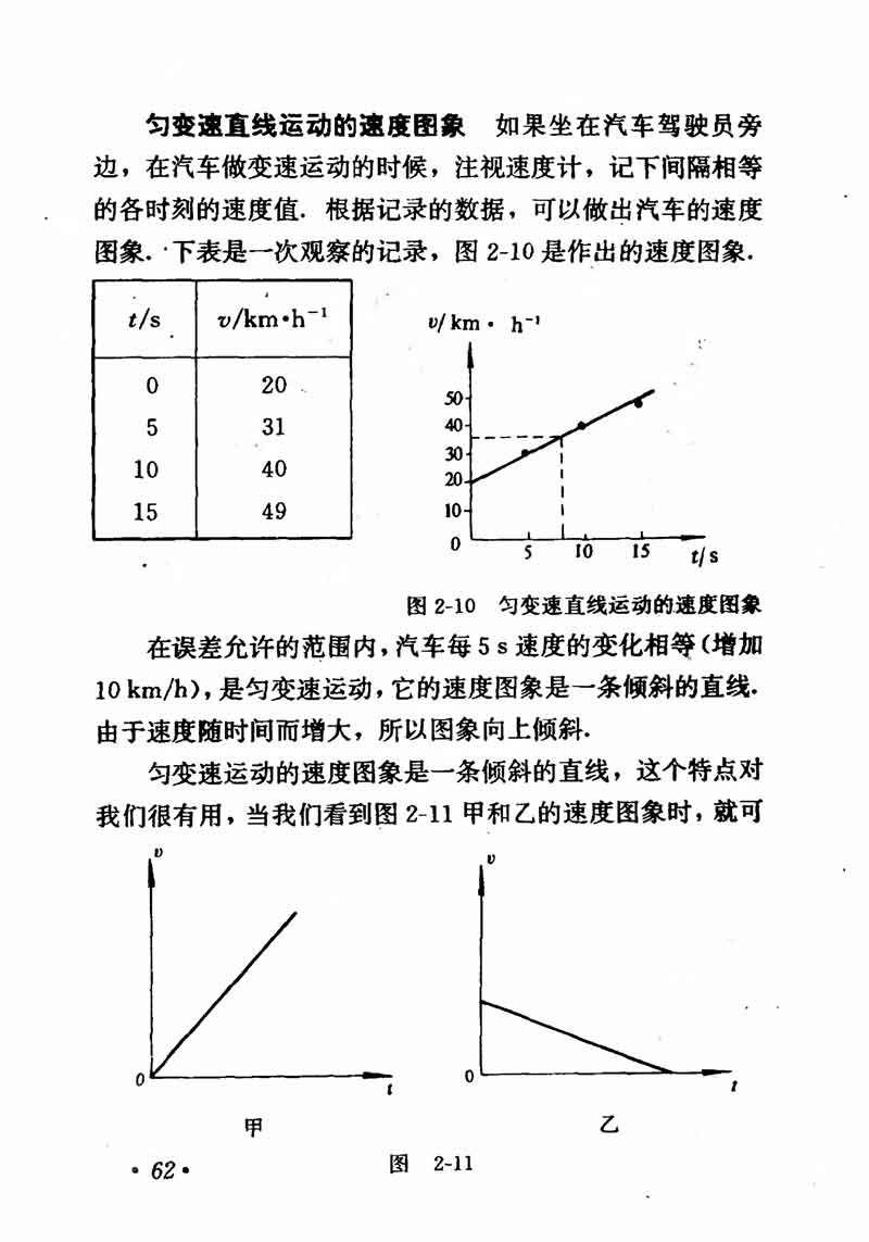 高中物理课本必修二第一章,高中物理课本人教版2007