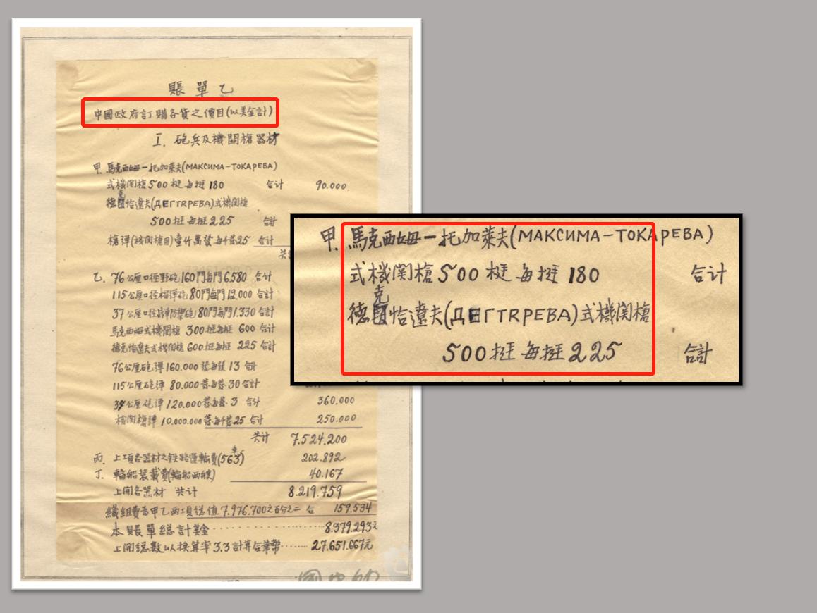 数字说话!抗战时从哪国买*器武**最贵?多年谎言该揭露了!