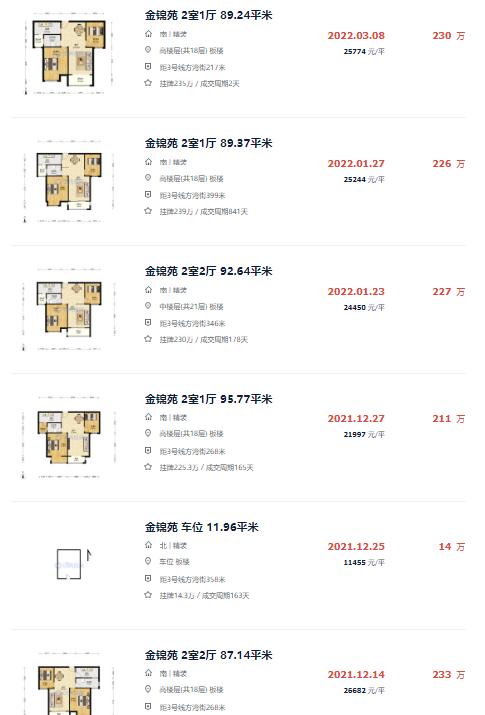 苏州地铁3号线跨塘站最新消息,苏州新一轮土拍最新消息