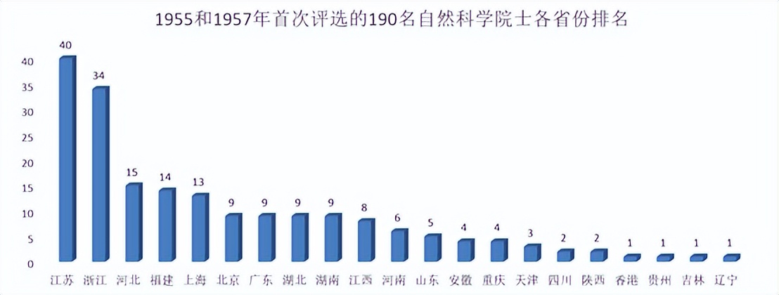 煤炭工业为啥是工业的粮食,中国煤炭工业分布及特点