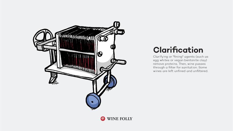 青红葡萄酒酿造,红葡萄酒酿造方法有多少种