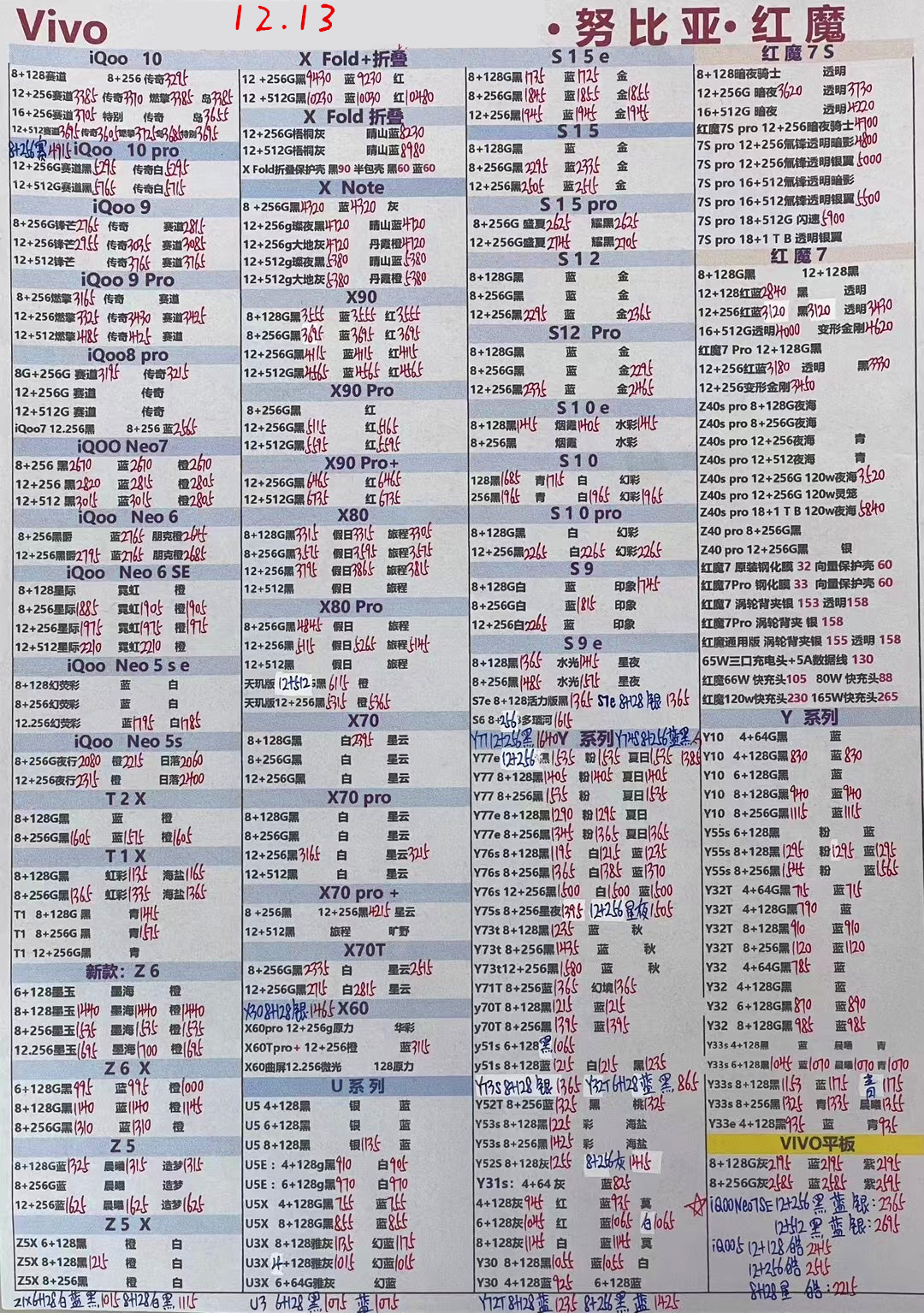 2020.11.21华强北手机批发报价表,iphone12promax华强北报价单