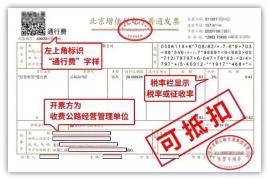 差旅费可以抵扣的进项税额,差旅费哪些发票进项可以抵扣