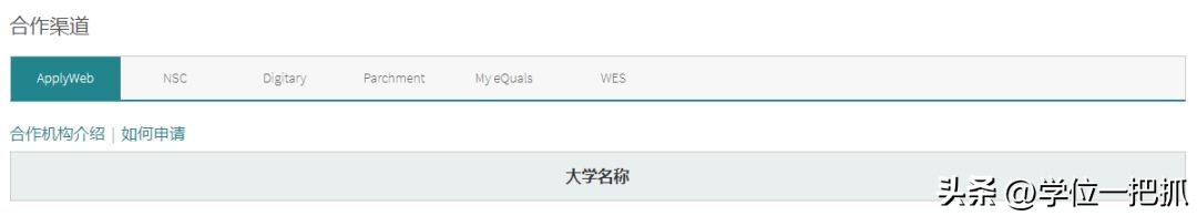 国外有学位证了还需要认证吗,国外的学位怎么认证是不是全日制