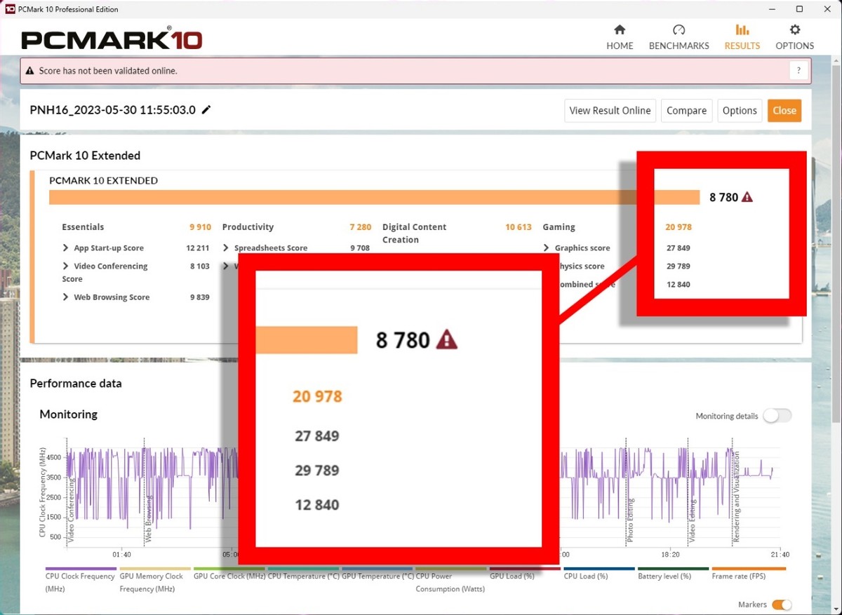 宏碁掠夺者擎neo赛博朋克测评,宏碁掠夺者擎neoi5-13500hx1t