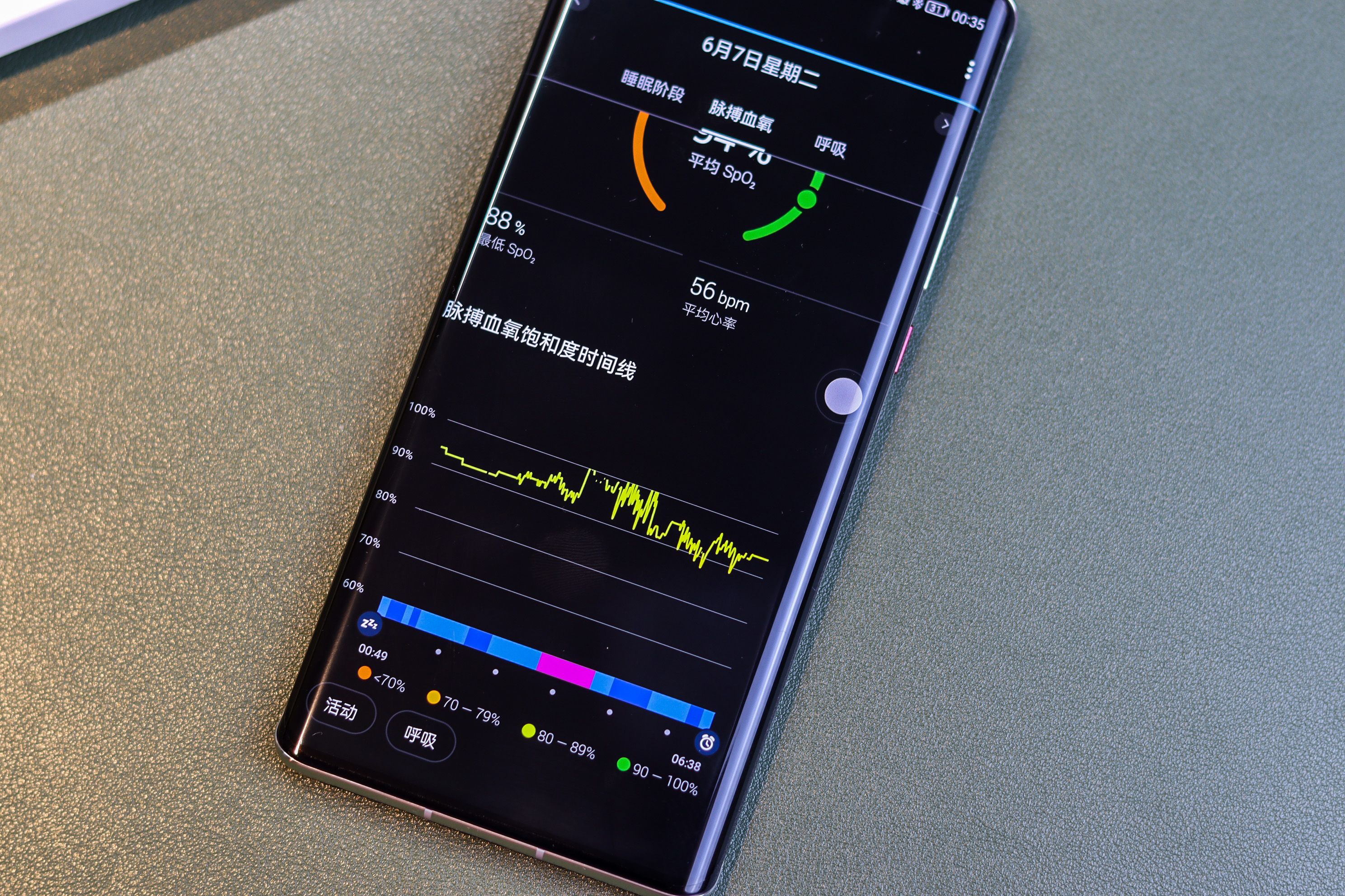 佳明 smart 5 (佳明的smart5)