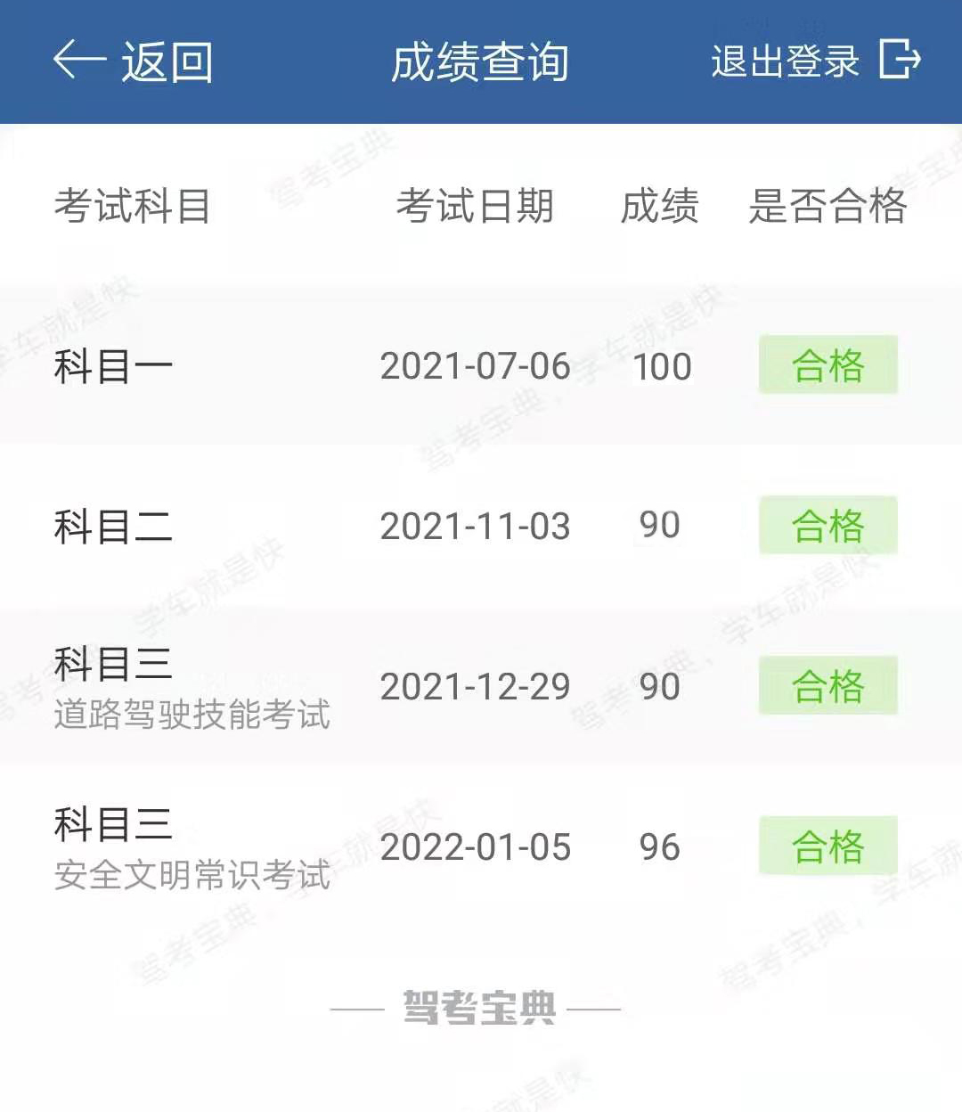 考驾照最煎熬的事莫过于等待,考驾照的心酸只有考过的人才懂的