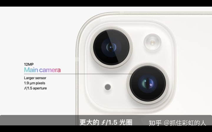 iphone14plus和14promax价格,iphone14plus和14promax买哪款