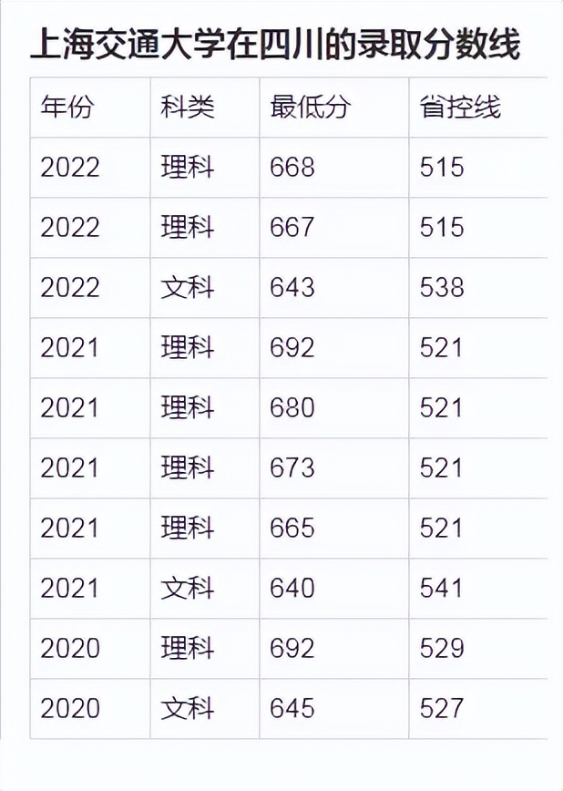 qs2024年世界大学排名情况,2024qs世界大学排名新加坡国立大学