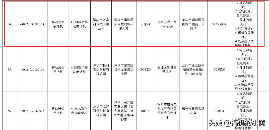 不合格的手机有哪几种,抽检不合格的有哪些手机及名称