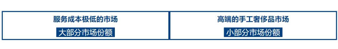 当下营销的十大底层逻辑感悟,无销售营销的底层逻辑