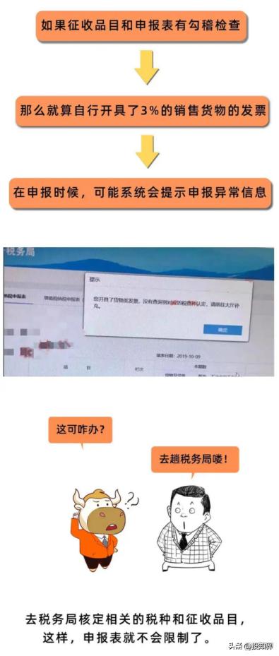 税务局超经营范围开票怎么回复,税票不在经营范围之内怎么处罚