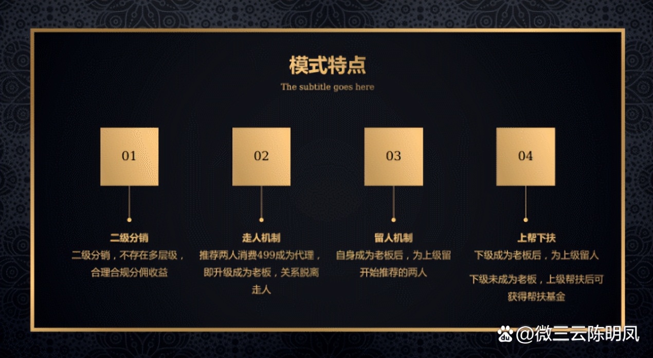 抓住机遇快速实现自我的商业裂变,抓住机遇快速实现商业裂变