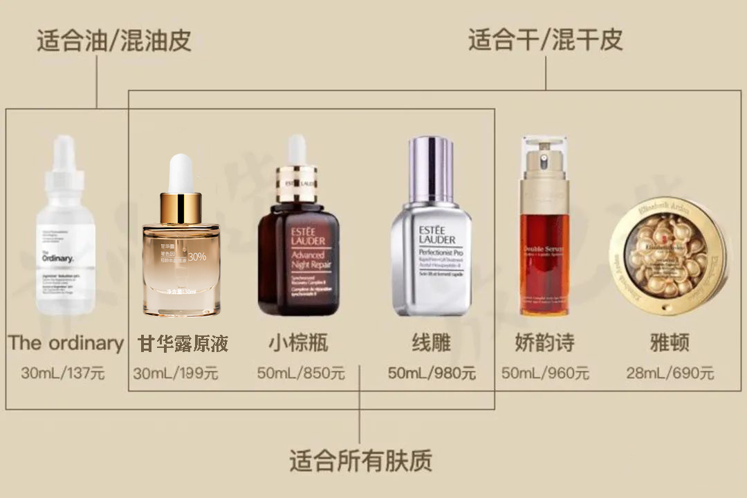 抗老精华40岁,40岁抗老精华推荐一下