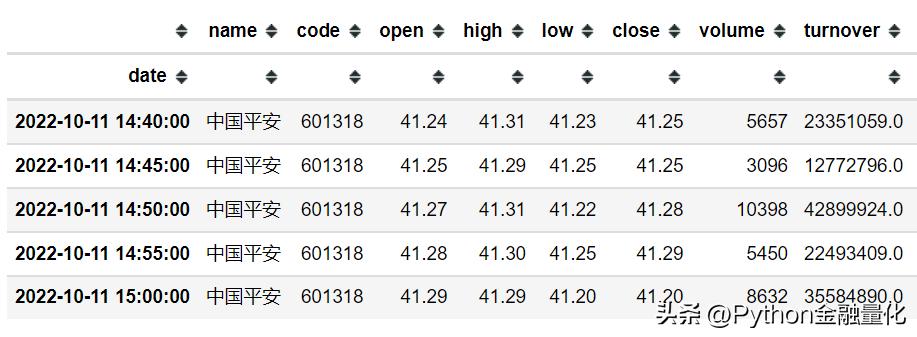 qstock教程,qstock量化交易