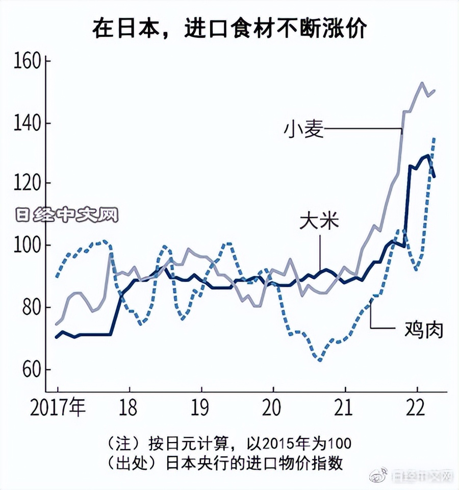 日本食品中国制造,日本食品企业转让