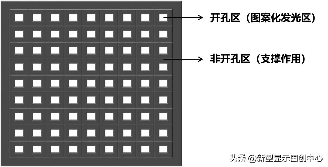 一文读懂专利,一文读懂深度解析